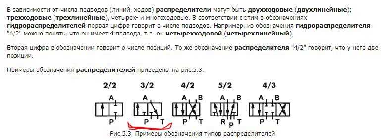 Распределитель приведенные ниже примеры по группам