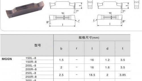 Пластини т/с вставки відрізні / канавкові MGGN400-R LF6018 DESKAR