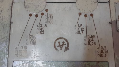 Шильдики (таблички) сверлильного станка 2С132 (можливо підійдуть на 2Н135)